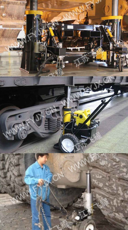 移動式架車機應用場合