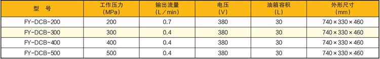 超高壓電動(dòng)液壓泵站技術(shù)參數(shù)