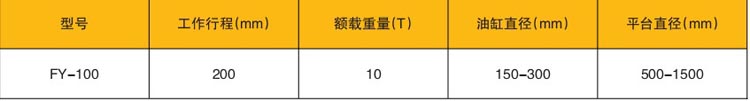 舵螺母安裝旋轉(zhuǎn)平臺